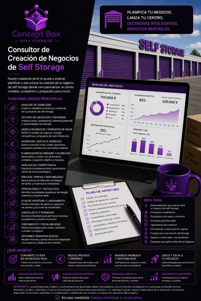 consultor de creación de negocios de self storage
