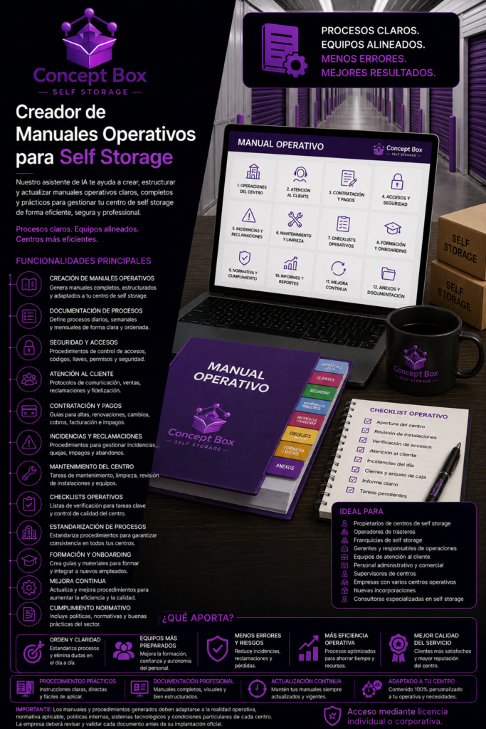 creador de manuales operativos para self storage