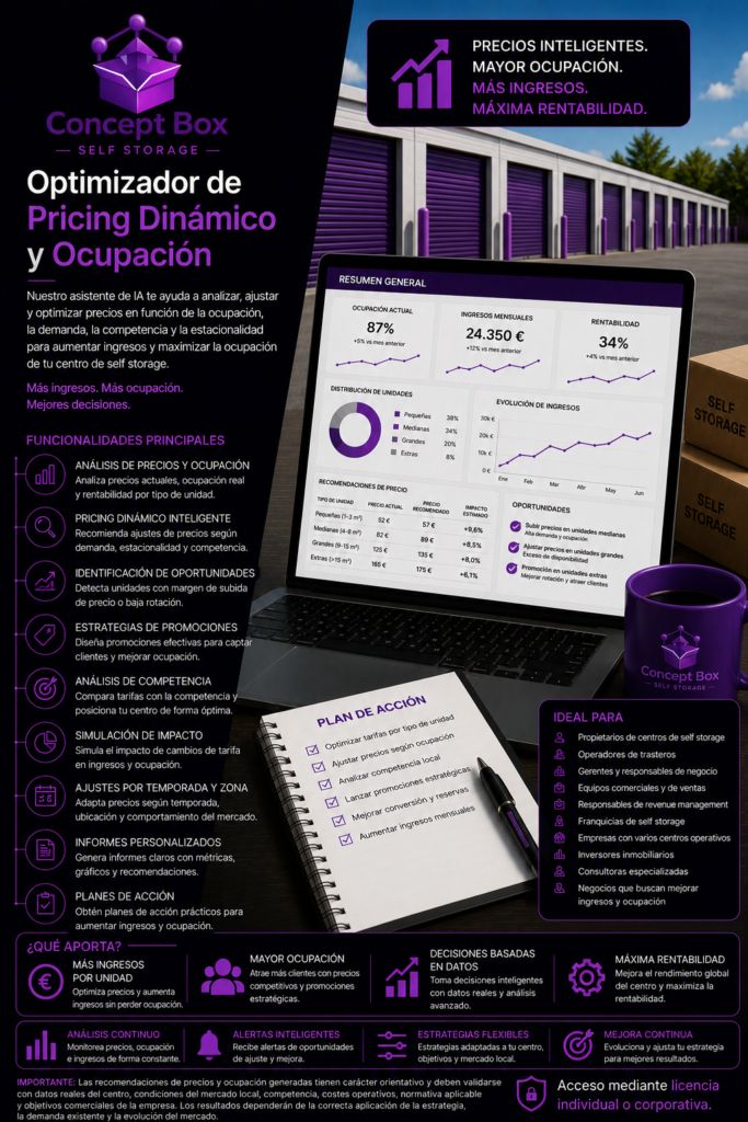 optimizador de pricing dinámico y ocupación