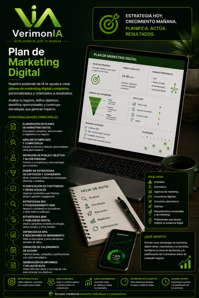 plan de marketing digital