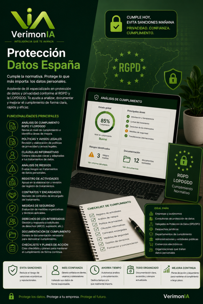 protección de datos